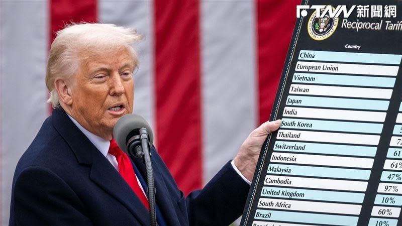 你知道娛樂城勝率影響你的贏錢機會嗎？3分鐘搞懂勝率的真相